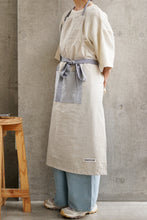 画像をギャラリービューアに読み込む, コラージュエプロン_A