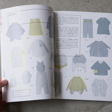 画像をギャラリービューアに読み込む, シェアするワードローブ(書籍)