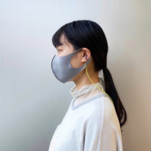 画像をギャラリービューアに読み込む, グラス&マスクコード