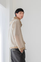 画像をギャラリービューアに読み込む, シアーパーカー_blue
