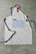 画像をギャラリービューアに読み込む, コラージュエプロン_A
