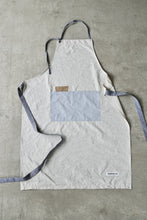 画像をギャラリービューアに読み込む, コラージュエプロン_A
