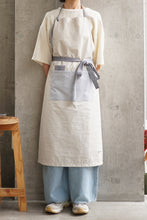 画像をギャラリービューアに読み込む, コラージュエプロン_A
